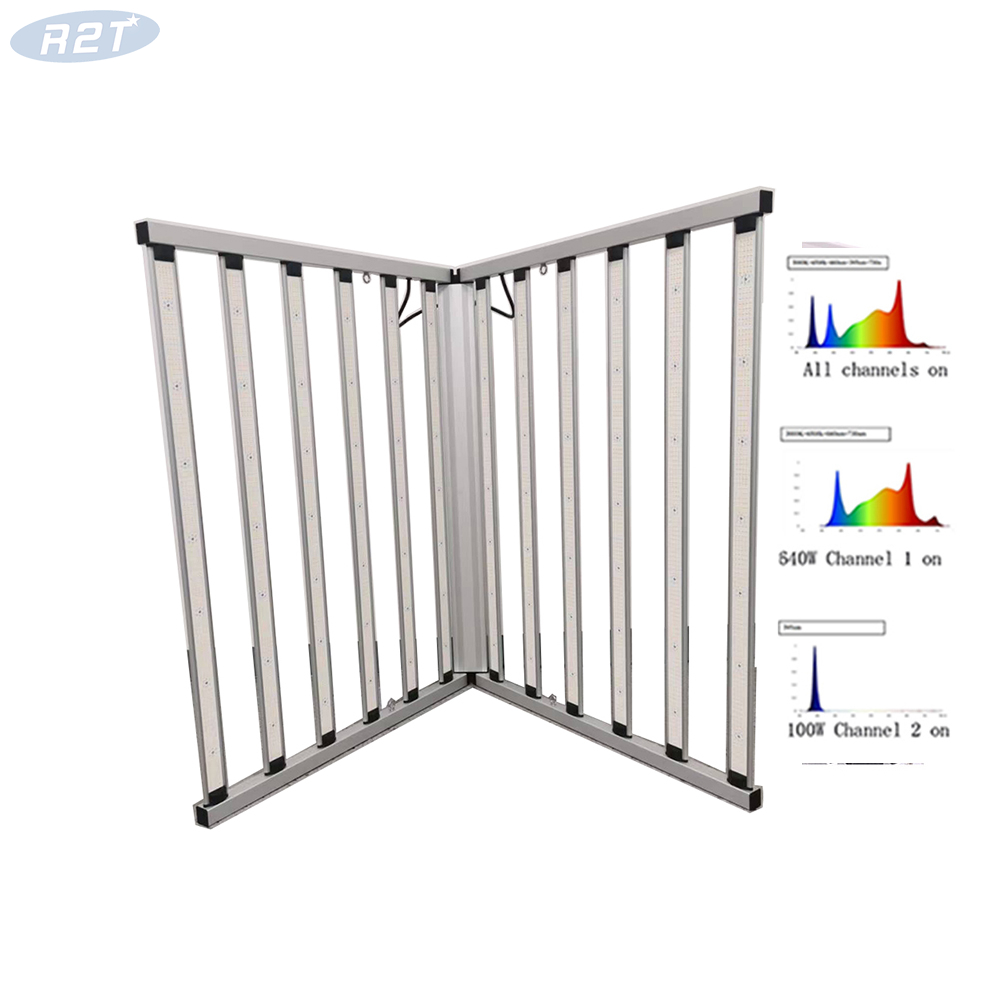 R2TGrow 2023 Neo двухканальный гидропонный светодиодный светильник для выращивания растений, 10 бар, полный спектр, 1200 Вт, для использования в помещении, для выращивания растений