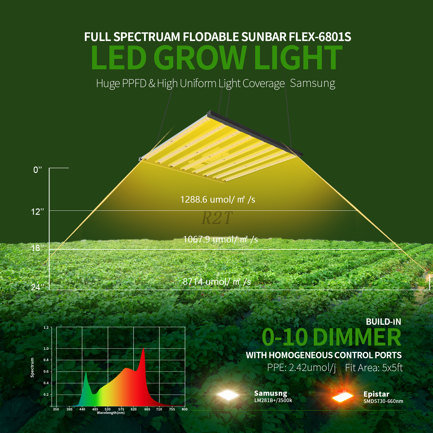 Новейшая съемная лампа полного спектра 2021 года для загара Flex 680W1S Samsung LED Grow Light для внутреннего сада
